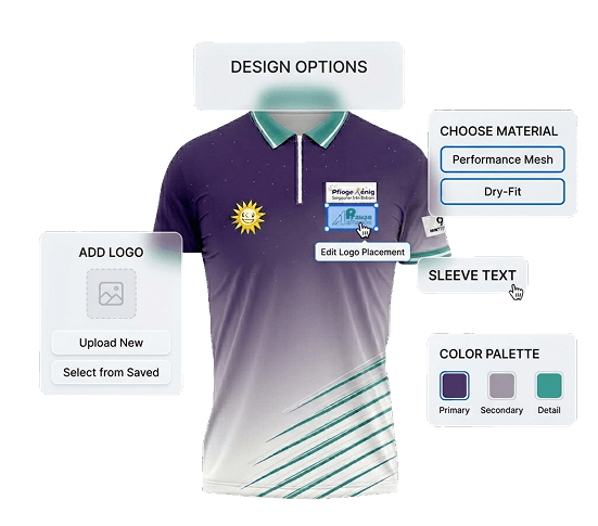 Configurator